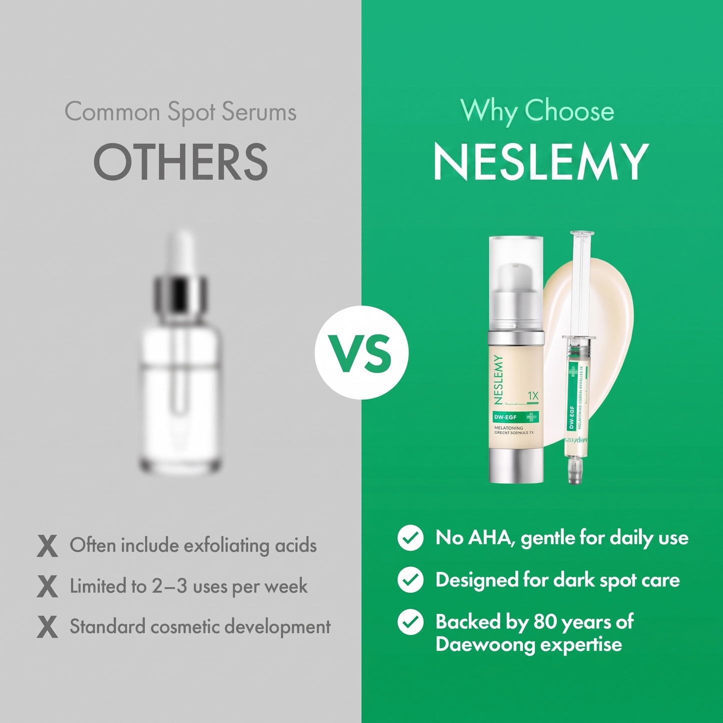 Buy 2 Get 1 Free-🧬DW-EGF Melatoning Ampoule 5X - Hydrating Dark Spot Serum with Niacinamide & Glutathione for Uneven Skin丨Korean Skin Care