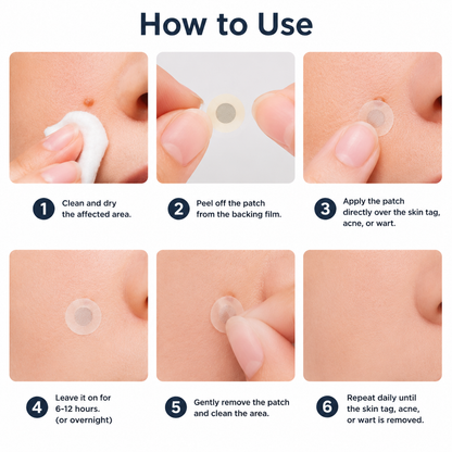 ✨2-in-1 Microneedle & Hydrocolloid Patch🍀| Invisible Patches for Face & Body