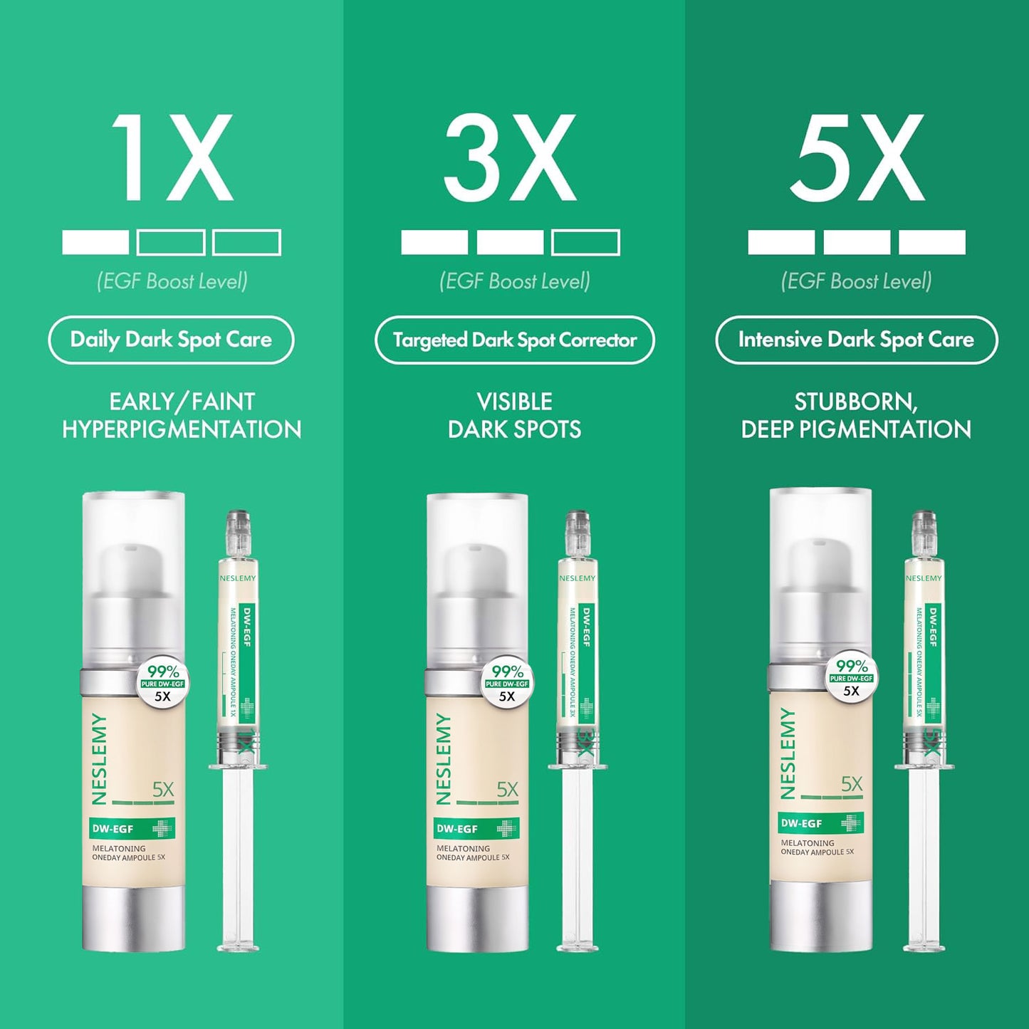Buy 2 Get 1 Free-🧬DW-EGF Melatoning Ampoule 5X - Hydrating Dark Spot Serum with Niacinamide & Glutathione for Uneven Skin丨Korean Skin Care