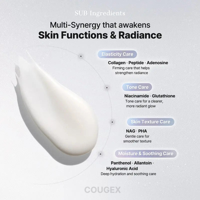 ✨ [COUGEX Official] PDRN EXOSOME Skinplaning Glaze Mask (50ml) | SILICONE BRUSH INCLUDED, COLLAGEN PEEL MASK, PDRN + EXOSOME