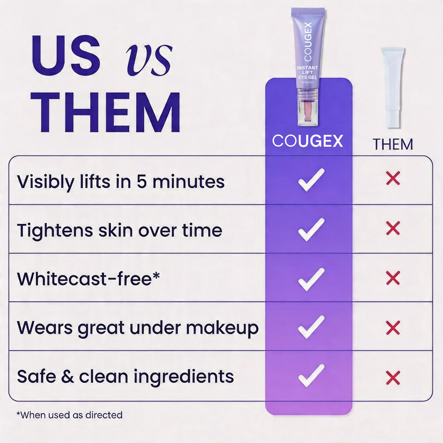 ⏰Limited Time Offer: Buy 1 Get 1 FREE - COUGEX Instant Lift Eye Gel - Care for Men & Women with Under Eye Brightener