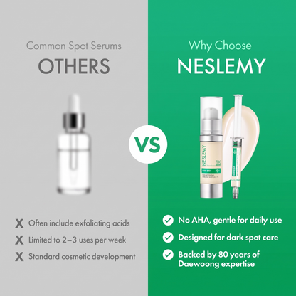 Buy 2 Get 1 Free-🧬DW-EGF Melatoning Ampoule 5X - Hydrating Dark Spot Serum with Niacinamide & Glutathione for Uneven Skin丨Korean Skin Care