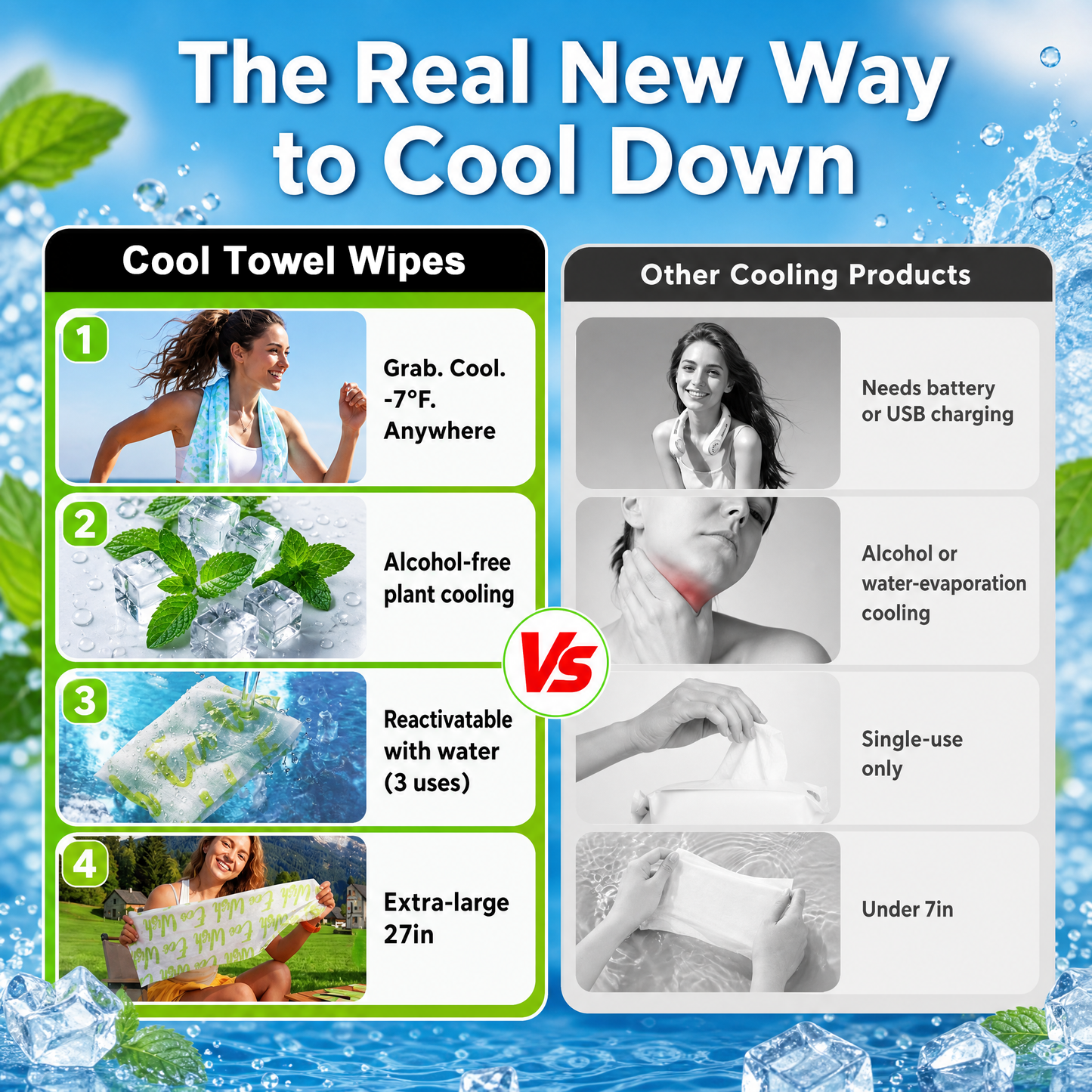 ✨Buy 2 Get 1 Free - 🧊Instant Cooling Body Wipes – Fast Cooling Relief | 10 Wipes Per Pack