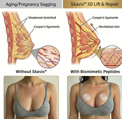 【Official Flagship Store】Targeted Breast Enhancement Advanced Nano Microneedle Patch
