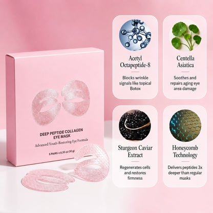 Deep Peptide Collagen Eye Mask
