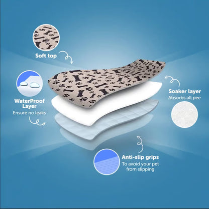 🐶😸Hot Sale-49% OFF🔥Premium Reusable Super Absorbent Puppy Pad🐾 (Kitten & Other Pets)