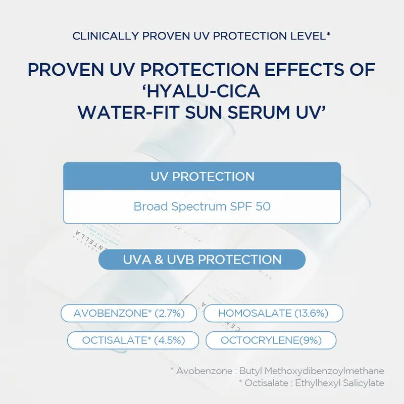 ⏰Limited Time Offer: Buy 1 Get 1 FREE - Hyalu-Cica Water-Fit Sun Serum UV - Daily Use, Korean Sunscreen, Sunscreen for Sensitive Skin