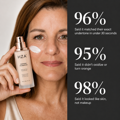 HZA™️Magic Skin Changing Foundation